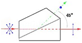 Glan-Thompson PBS Cube