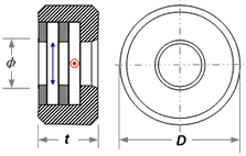 Air-spaced Achromatic Waveplate