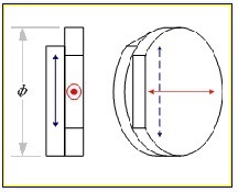 Cemented Achromatic Waveplate