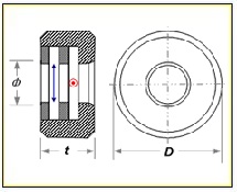 Air spaced zero order waveplate
