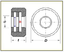 Air Spaced Achromatic Waveplate