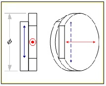Cemented zero order waveplate