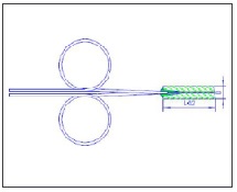 TEC Dual Fiber Pigtail